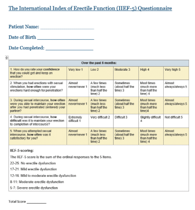 men's urological health,Benign Prostatic Hyperplasia,Prostate health check-up,Men’s urology problems,Common urological symptoms